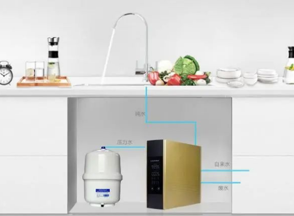 大势所趋，净水行业顺应形势步入高端化！
