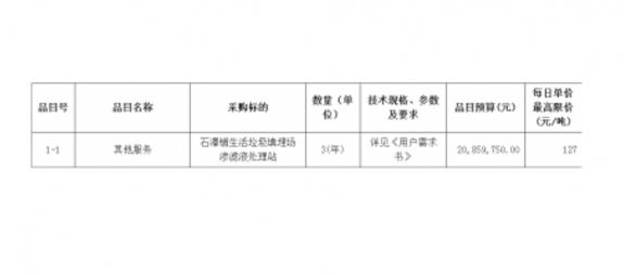 127元/吨！东莞市石潭铺生活垃圾填埋场渗滤液处理站招标公告