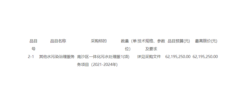 约1.2亿 广东省广州市南沙区一体化污水处理服务项目（2021-2024年）招标公告